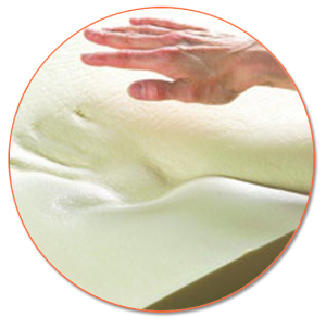 memoire de forme Dos et Sommeil magasin literie bourg en bresse