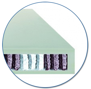 Magasin literie Dos et Sommeil magasin literie bourg en bresse