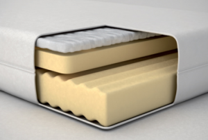 matelas memoire de forme Sédac Méral Magasin literie Bourg en Bresse