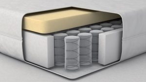 Matelas ressorts ensaches Sédac Méral Magasin literie Bourg en Bresse Sédac Méral